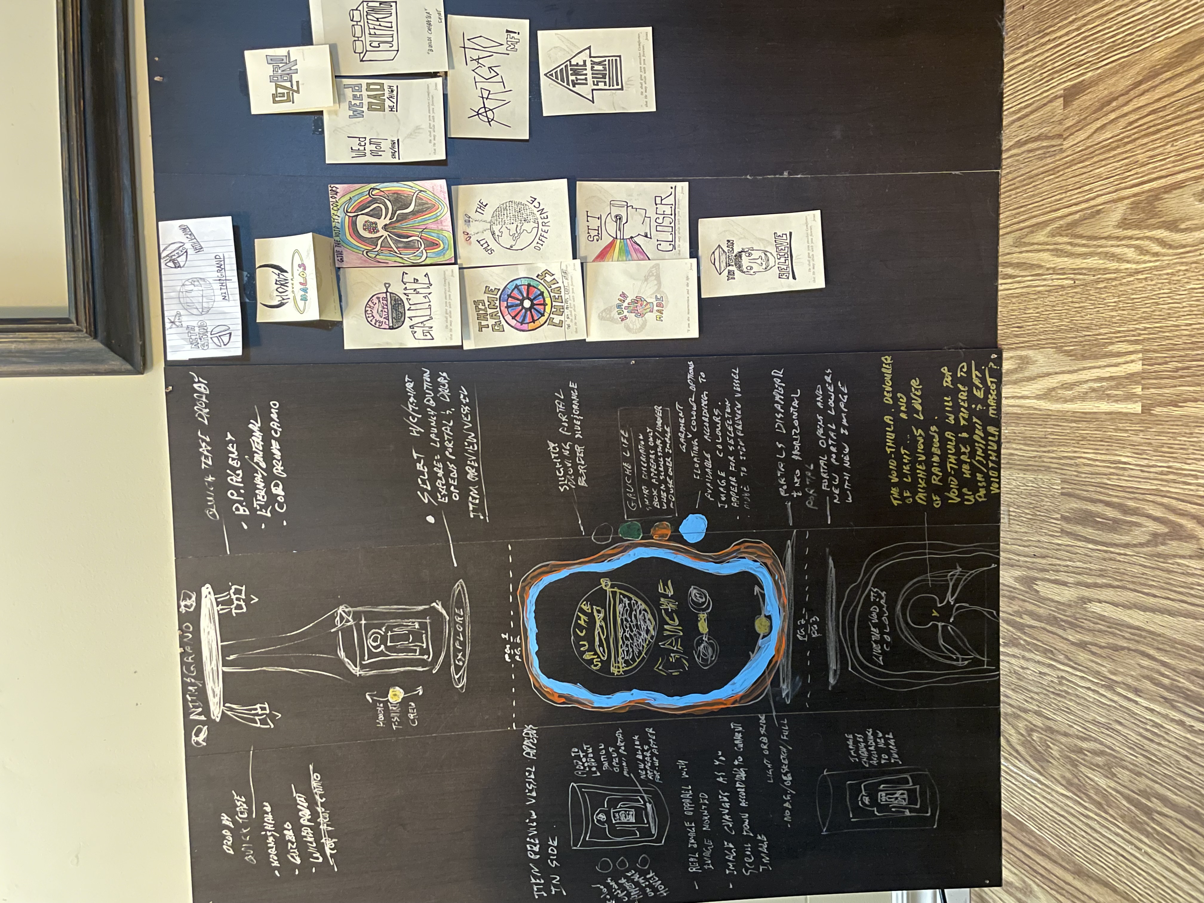 Design planning board close-up